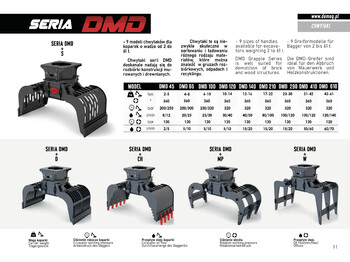 NEU: Greifer für Baumaschine DEMOQ DMD 120 S Hydraulic Polyp -grab 695 kg: das Bild 5
