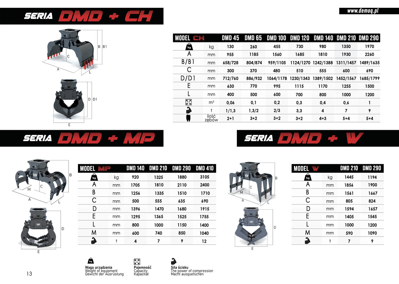 NEU: Greifer für Baumaschine DEMOQ DMD 120 S Hydraulic Polyp -grab 695 kg: das Bild 7
