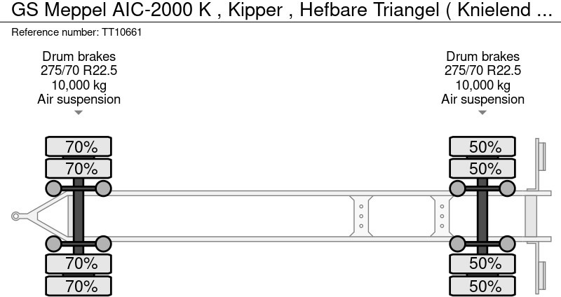 Container/ Wechselfahrgestell Anhänger GS Meppel AIC-2000 K , Kipper , Hefbare Triangel ( Knielend ): das Bild 15
