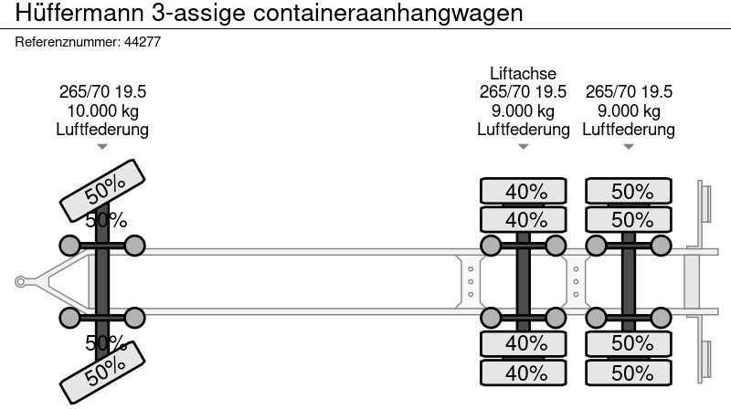 Huffermann 3-assige containeraanhangwagen - Leasing Huffermann 3-assige containeraanhangwagen: das Bild 14