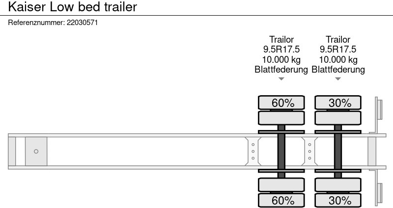 Tieflader Auflieger Kaiser Low bed trailer: das Bild 11