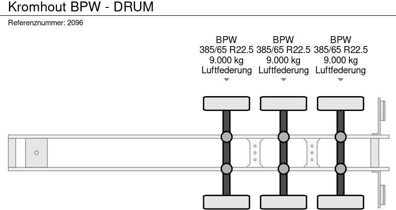 Container/ Wechselfahrgestell Auflieger Kromhout BPW - DRUM: das Bild 15