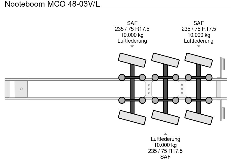 Tieflader Auflieger Nooteboom MCO 48-03V/L: das Bild 9