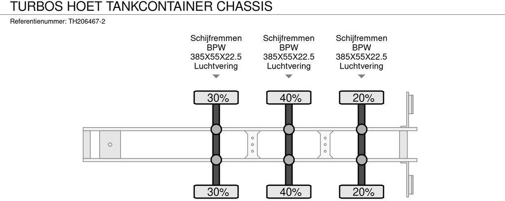 Container/ Wechselfahrgestell Auflieger Turbo's Hoet TANKCONTAINER CHASSIS: das Bild 11