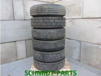 Pirelli  - Felgen und Reifen