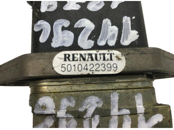 Bremsteile Renault RENAULT, KNORR-BREMSE Magnum Dxi (01.05-12.13): das Bild 5