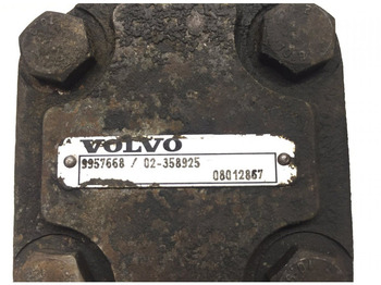 Kühlsystem Volvo B12B (01.97-12.11): das Bild 3