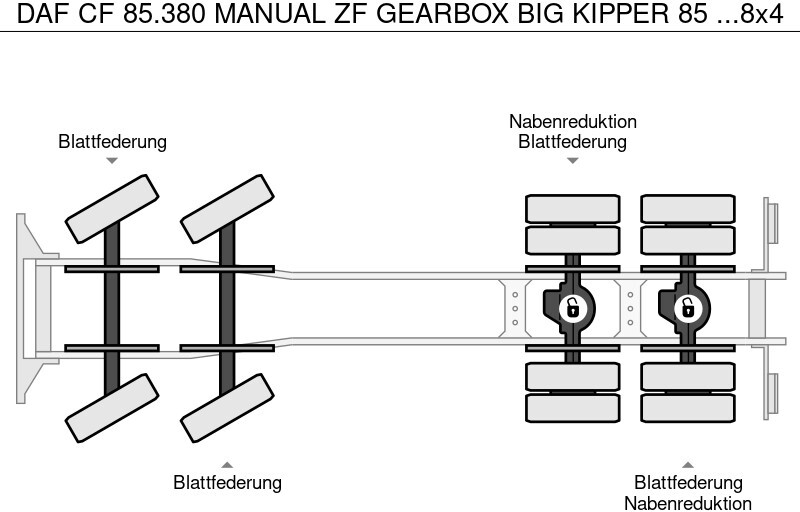 Kipper DAF CF 85.380 MANUAL ZF GEARBOX BIG KIPPER 85 CF 8x4: das Bild 13