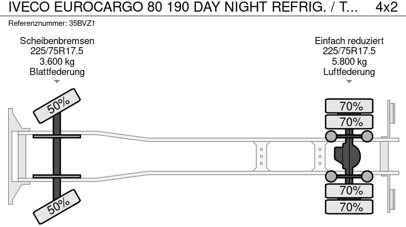 Isotherm LKW Iveco EUROCARGO 80 190 DAY NIGHT REFRIG. / TAIL LIFT: das Bild 17