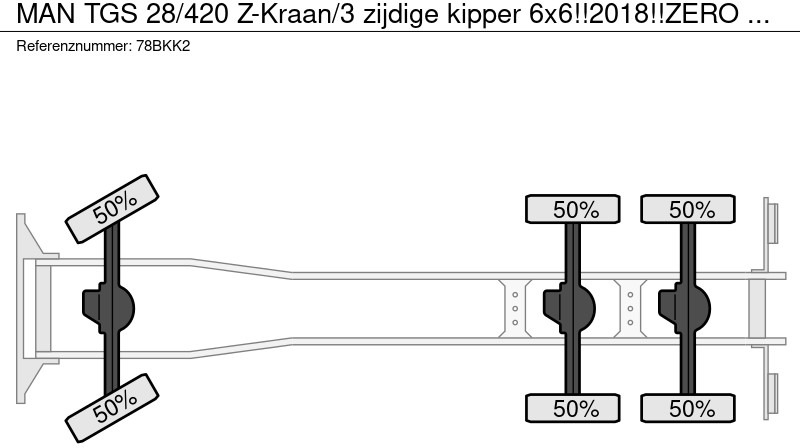 Kipper, Autokran MAN TGS 28/420 Z-Kraan/3 zijdige kipper 6x6!!2018!!ZERO EMISSIE TOEGANG TOT 01-01-2030!!!: das Bild 18
