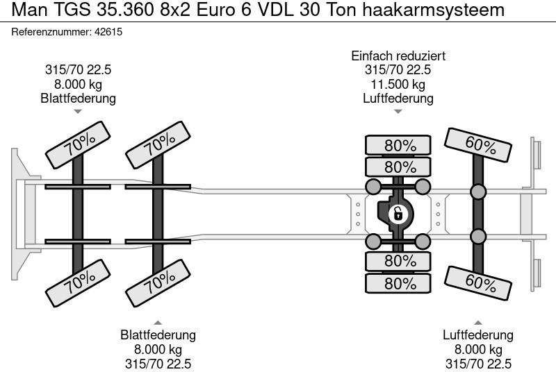 MAN TGS 35.360 8x2 Euro 6 VDL 30 Ton haakarmsysteem - Leasing MAN TGS 35.360 8x2 Euro 6 VDL 30 Ton haakarmsysteem: das Bild 19