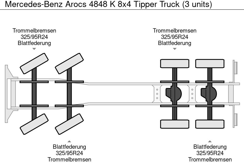 NEU: Kipper Mercedes-Benz Arocs 4848 K 8x4 Tipper Truck (3 units): das Bild 19