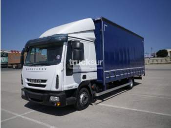Plane lkw Iveco 80E22