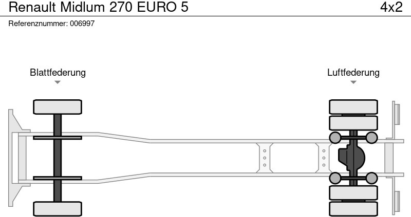 Koffer LKW Renault Midlum 270 EURO 5: das Bild 12