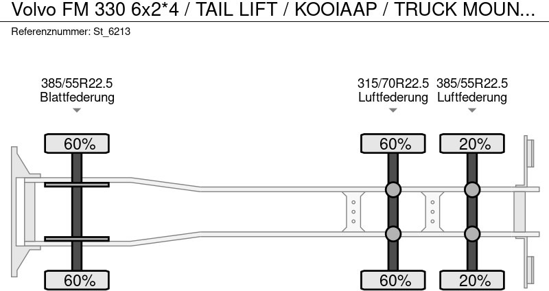 Plane LKW Volvo FM 330 6x2*4 / TAIL LIFT / KOOIAAP / TRUCK MOUNTED FORKLIFT: das Bild 19