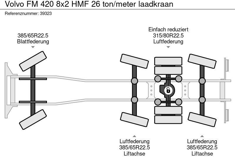 Volvo FM 420 8x2 HMF 26 ton/meter laadkraan - Leasing Volvo FM 420 8x2 HMF 26 ton/meter laadkraan: das Bild 11