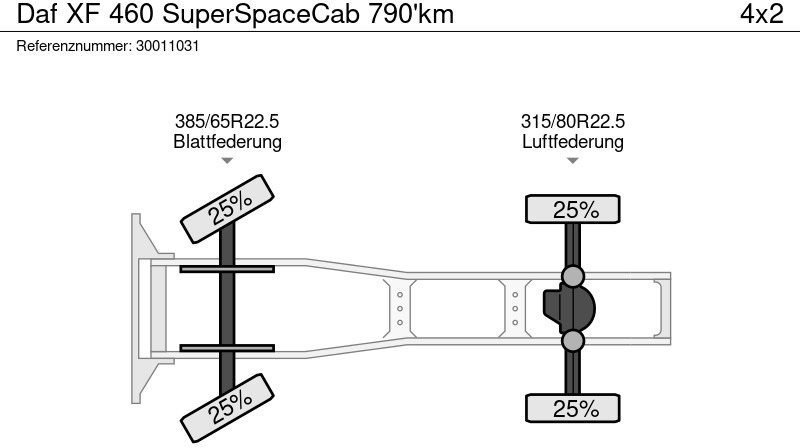 Sattelzugmaschine DAF XF 460 SuperSpaceCab 790'km: das Bild 14