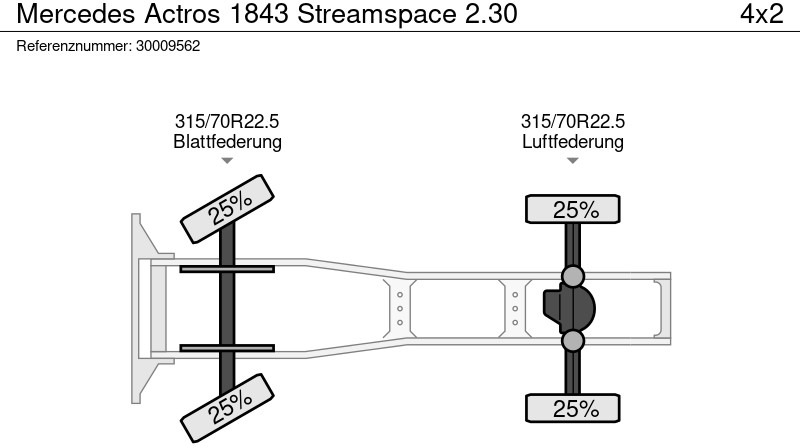 Sattelzugmaschine Mercedes-Benz Actros 1843 Streamspace 2.30: das Bild 14