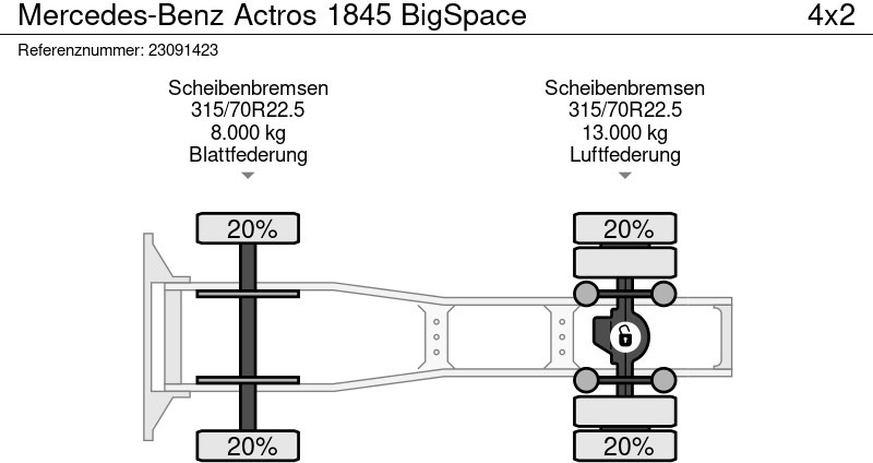 Sattelzugmaschine Mercedes-Benz Actros 1845 BigSpace: das Bild 16