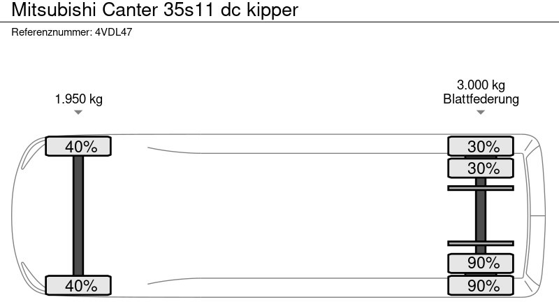 Kipper Transporter, Transporter mit Doppelkabine Mitsubishi Canter 35s11 dc kipper: das Bild 14