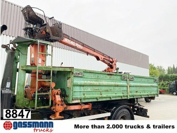 ATLAS Abrollcontainer