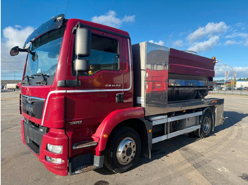 MAN TGM Saug-/ Spülfahrzeug