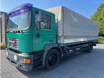 MAN 18.284 Plane LKW