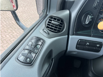 Innenraum Bild 1: Mercedes-Benz Actros 3346 AK 6x6 Actros 3346 AK 6x6 - Leasing Mercedes-Benz Actros 3346 AK 6x6 Actros 3346 AK 6x6 Innenraum Bild 1: Mercedes-Benz Actros 3346 AK 6x6 Actros 3346 AK 6x6 - Leasing Mercedes-Benz Actros 3346 AK 6x6 Actros 3346 AK 6x6