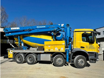SCHWING STETTER Fahrmischer