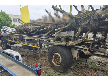 SCHMITZ Container/ Wechselfahrgestell Anhänger