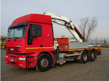 IVECO EuroStar Pritsche LKW