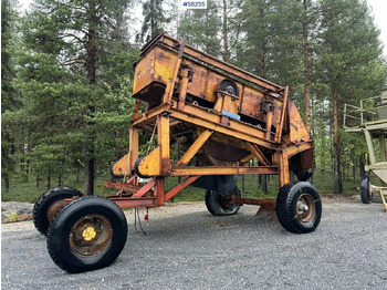 Siebmaschine