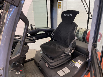 Toyota 06-8FG20F - Leasing Toyota 06-8FG20F: das Bild 5