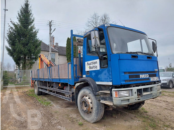 IVECO Pritsche LKW