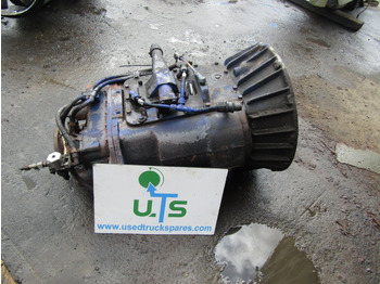 EATON / VICKERS Getriebe