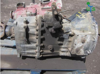 EATON / VICKERS Getriebe