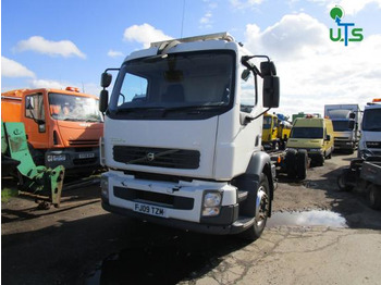 VOLVO FE 240 LKW