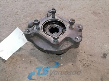VOLVO Hydraulik