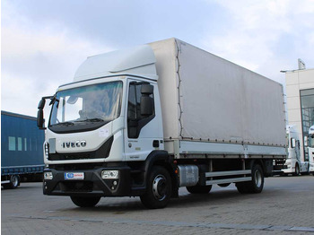 IVECO Plane LKW