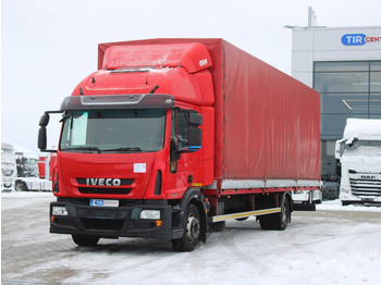 IVECO EuroCargo 120E Plane LKW