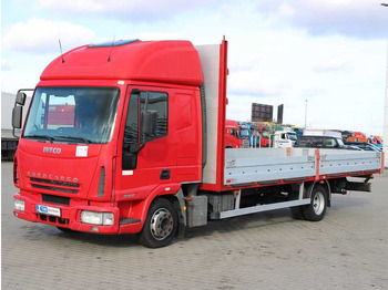 IVECO EuroCargo Pritsche LKW