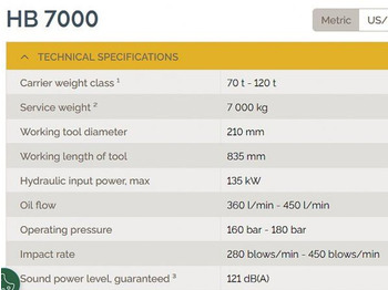 Hydraulikhammer für Baumaschine Atlas-Copco (Epiroc) HB 7000 Dust Protection (DP) orig.repas!: das Bild 4