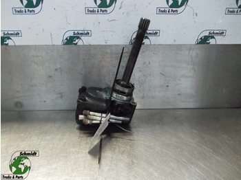 MAN TGS Hydraulik