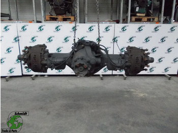 SCANIA R Hinterachse
