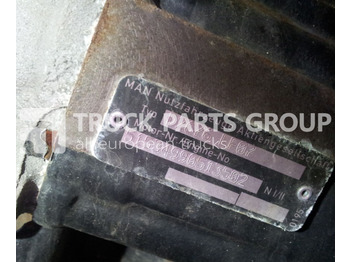 MAN TGS Motor