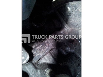 SCANIA Kraftstoffpumpe