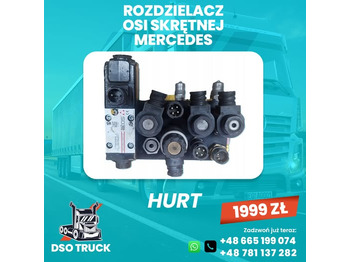 MERCEDES-BENZ Actros Ersatzteile