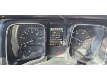 Mercedes-Benz 1846LS Kipphydraulik - Leasing Mercedes-Benz 1846LS Kipphydraulik: das Bild 2