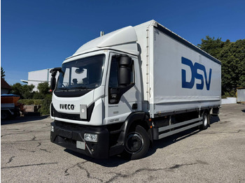 IVECO EuroCargo 140E Plane LKW