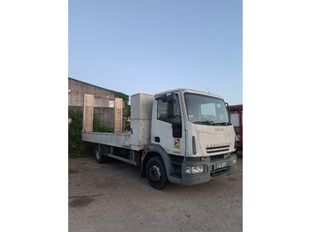 IVECO Autotransporter LKW